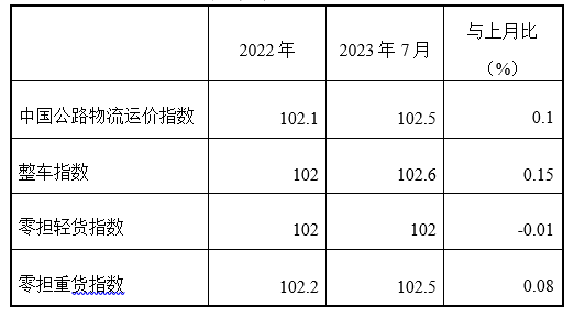 1691507093109092.png 134821.png